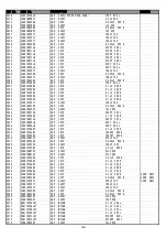 Предварительный просмотр 79 страницы NAD VISO TWO Service Manual