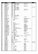 Предварительный просмотр 82 страницы NAD VISO TWO Service Manual