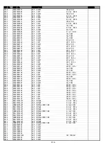 Предварительный просмотр 89 страницы NAD VISO TWO Service Manual