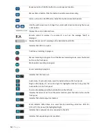 Preview for 50 page of Nadatel CM-1040S User Manual