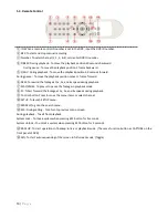 Preview for 16 page of Nadatel N-0441U User Manual