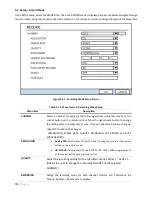 Preview for 30 page of Nadatel N-0441U User Manual