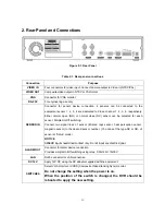 Preview for 12 page of Nadatel SDVR-4300 User Manual