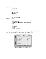 Preview for 22 page of Nadatel SDVR-9000C User Manual