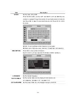 Preview for 32 page of Nadatel SDVR-9000C User Manual