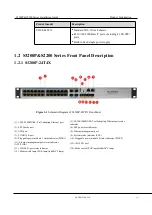 Preview for 8 page of NADDOD S2200 Series Instruction Manual