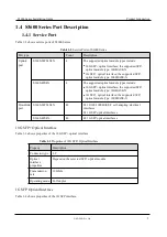 Preview for 10 page of NADDOD S3600 Series Installation Manual