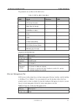 Preview for 12 page of NADDOD S3600 Series Installation Manual