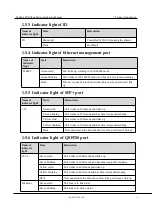 Предварительный просмотр 12 страницы NADDOD S4600 Series Installation Instructions Manual