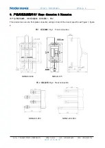 Предварительный просмотр 12 страницы nader NDM2 Series Product Manual