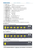 Предварительный просмотр 10 страницы nader NDM2E Series Product Manual