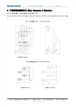 Предварительный просмотр 12 страницы nader NDM3 Series Product Manual