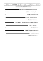 Preview for 2 page of nader NDM3E Series Operating Instructions Manual