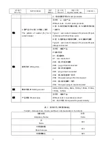 Preview for 4 page of nader NDM3E Series Operating Instructions Manual