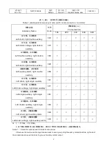 Preview for 6 page of nader NDM3E Series Operating Instructions Manual