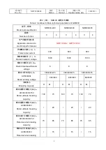 Preview for 8 page of nader NDM3E Series Operating Instructions Manual