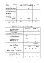 Preview for 9 page of nader NDM3E Series Operating Instructions Manual