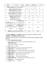 Preview for 10 page of nader NDM3E Series Operating Instructions Manual