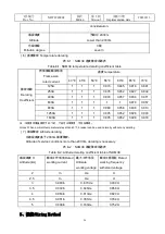 Preview for 26 page of nader NDM3E Series Operating Instructions Manual