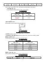 Preview for 12 page of nader NDM3EU-400 Operating Instructions Manual