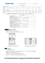 Preview for 13 page of nader NDM3EU Series Product Manual