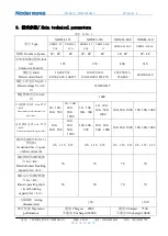 Preview for 6 page of nader NDM3L Series Product Manual