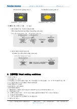 Предварительный просмотр 8 страницы nader NDM3L Series Product Manual