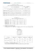 Предварительный просмотр 12 страницы nader NDM3L Series Product Manual