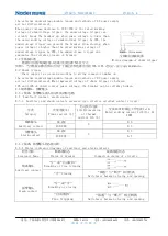 Preview for 14 page of nader NDM3L Series Product Manual