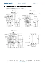 Preview for 15 page of nader NDM3Z Series Product Manual