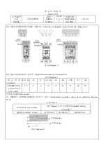 Предварительный просмотр 21 страницы nader NDM5-160 Series Operation Instructions Manual