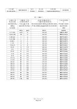 Предварительный просмотр 4 страницы nader NDR1E-38 Series Operation Instruction Manual