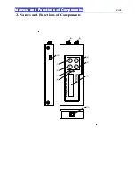 Preview for 8 page of NADEX MDM22-M01A Instruction Manual