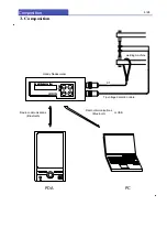 Preview for 10 page of NADEX MDM22-M01A Instruction Manual