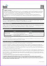 Preview for 10 page of Nadoli BS-RT503648 Installation Manual