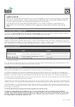 Preview for 15 page of Nadoli DN5138BK Quick Start Manual