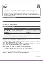 Preview for 10 page of Nadoli PN-SH3636WT Installation Manual