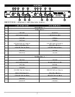 Предварительный просмотр 4 страницы Nady Audio CX-2213 Owner'S Manual