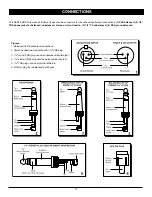 Preview for 12 page of Nady Audio MXE-612 Owner'S Manual