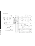 Preview for 9 page of Nady Audio PMX 600 Operating Instructions Manual