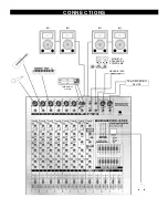 Предварительный просмотр 9 страницы Nady Audio PMX-8700 Owner'S Manual