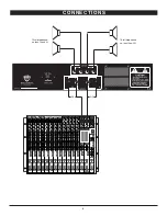 Предварительный просмотр 6 страницы Nady Audio PPA-300 Owner'S Manual