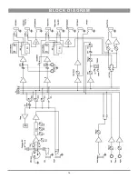 Предварительный просмотр 14 страницы Nady Audio PRM-400 Owner'S Manual