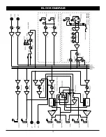 Preview for 14 page of Nady Audio SPM 6600 Owner'S Manual