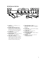 Preview for 5 page of Nady Systems 4W-1KU Owner'S Manual