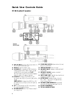 Preview for 6 page of Nady Systems 8W-1KU Owner'S Manual