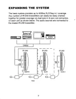 Preview for 8 page of Nady Systems IR System 200 Owner'S Manual