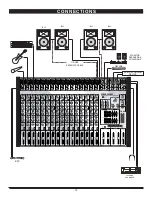 Предварительный просмотр 10 страницы Nady Systems PMX-1600 Owner'S Manual