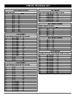 Предварительный просмотр 8 страницы Nady Systems SDP-20 Owner'S Manual