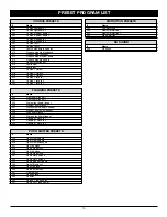 Предварительный просмотр 10 страницы Nady Systems SDP-20 Owner'S Manual